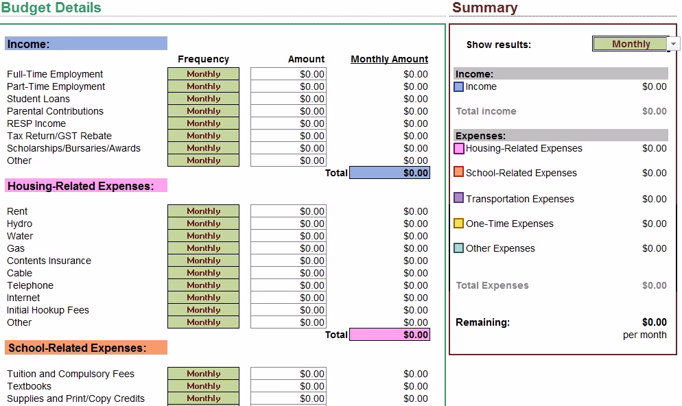 budgeting for student
